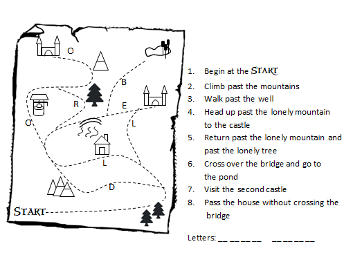 A map with several paths and letters along it, and a written description of the route