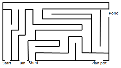 Shed - maze