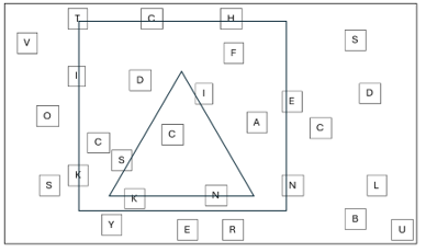 Shapes puzzle answer - Kitchen Sink